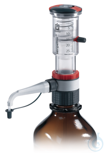 seripettor®, 1 -10 ml, A% <= +/-1,2, CV% <= 0,2 - Luminix Health