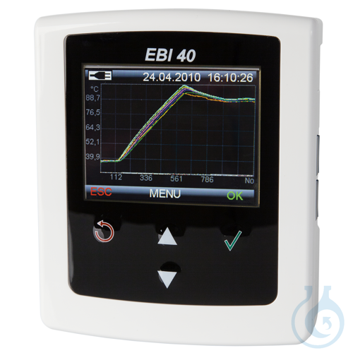 EBI 40 TC-01, 6-channel thermocouple - Luminix Health