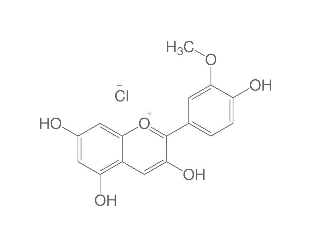 Peonidin chloride, ROTICHROM® HPLC, 5 mg, glass - Luminix Health