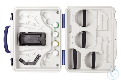 KS MultiLine® 2, Case set for MultiLine® multiparameter systems with 3 IDS senso - Luminix Health