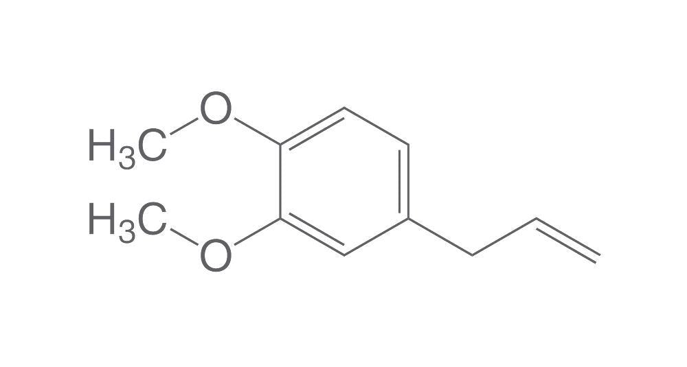 Eugenol methyl ether, ROTICHROM® GC, 1 g, plastic - Luminix Health