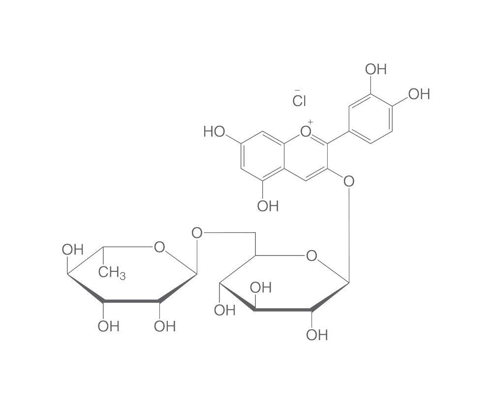 Keracyanine chloride, ROTICHROM® HPLC, 10 mg, glass - Luminix Health