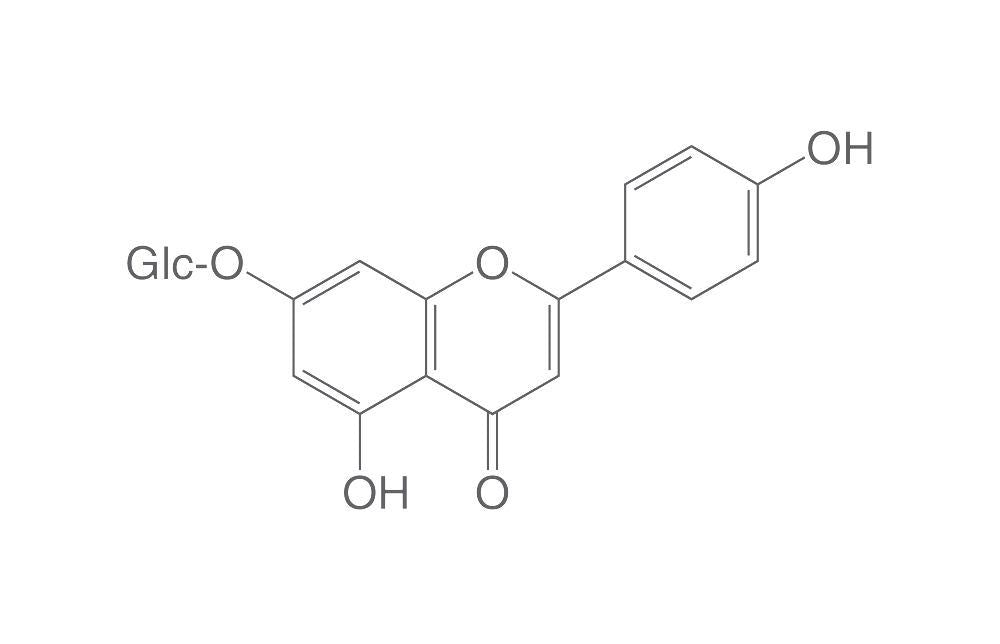 Apigenin-7-glucoside, ROTICHROM® HPLC, 10 mg, glass - Luminix Health