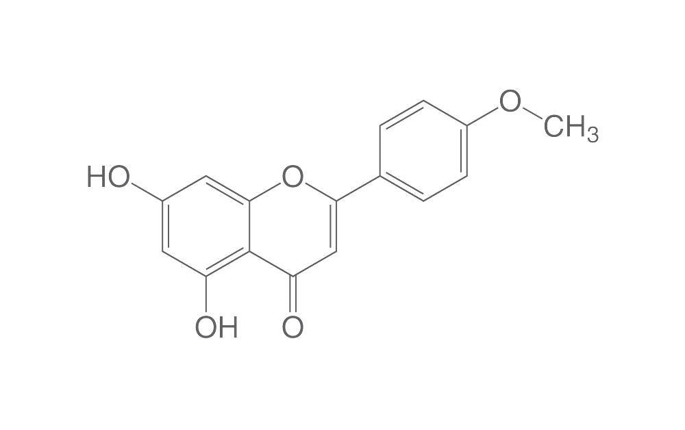 Acacetin, ROTICHROM® HPLC, 10 mg, glass - Luminix Health