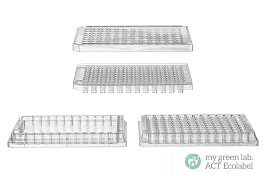 The ThinCert 96 well HTS insert kit