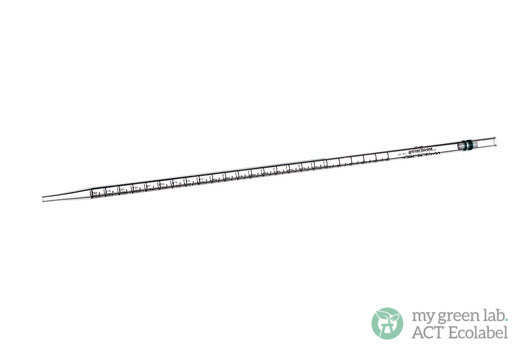The pipette, 2 ml, with graduation 1/100 ml, sterile, bulk pack