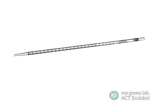 PIPETTE, 2 ML, GRADUATION 1/100 ML, STERILE, PAPER