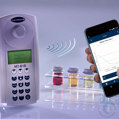 Image of Photometer MD610 - Luminix Health