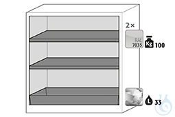 Equipment packages CS