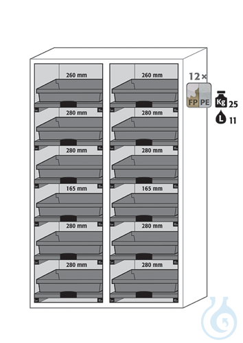 Equipment packages SL