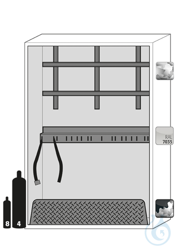 Image of Equipment packages G30 - Luminix Health