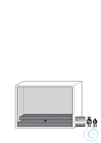 Equipment packages UB90