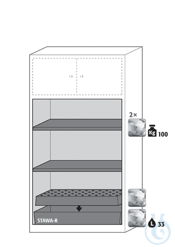 Equipment packages CS