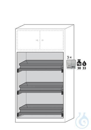 Equipment packages CS