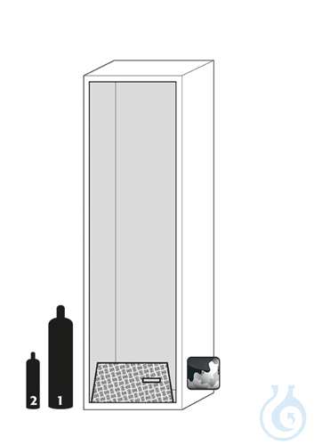 Equipment packages G90