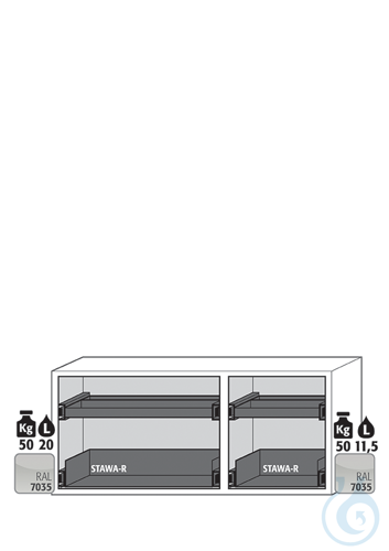 Equipment packages UB90