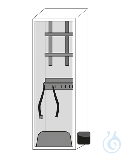 Image of Equipment packages GOD - Luminix Health