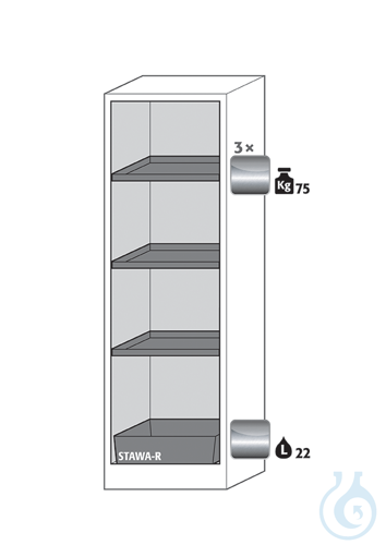 Equipment packages Q90