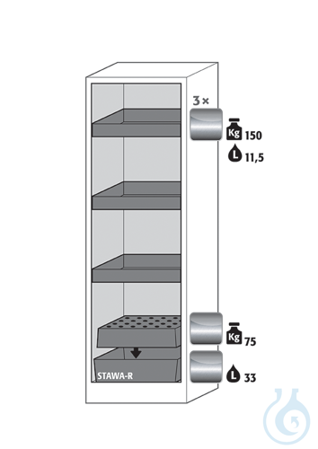 Equipment packages Q90
