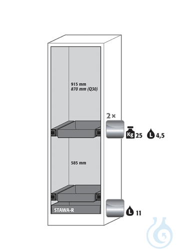Equipment packages Q90