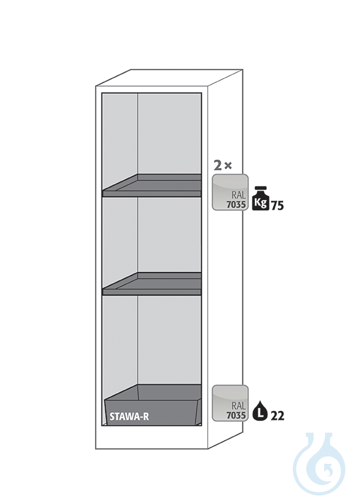 Equipment packages Q90