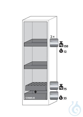 Equipment packages Q90
