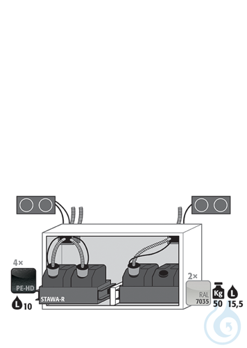 Equipment packages UB90