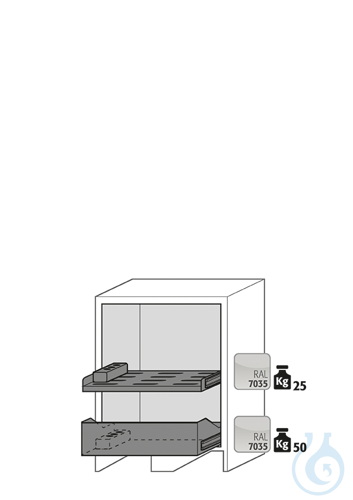 Image of Equipment packages IO90 - Luminix Health