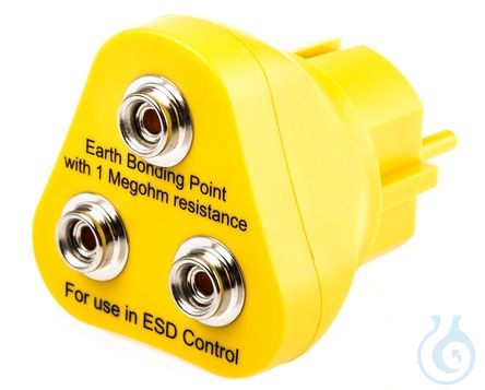 Image of Grounding plug EU, Type 2 - Luminix Health