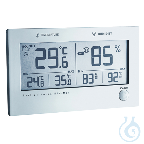 Assitional remote sensor - Luminix Health