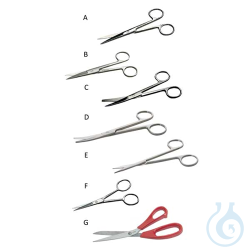 Image of Iris dissection scissors straight, pointed/pointed, Premium Line
