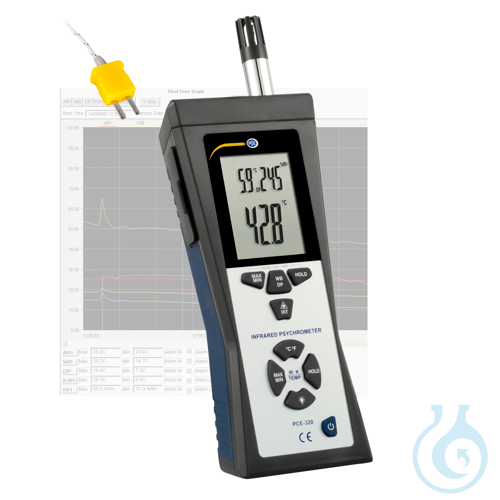 Image of Thermo-Hygrometer PCE-320 - Luminix Health