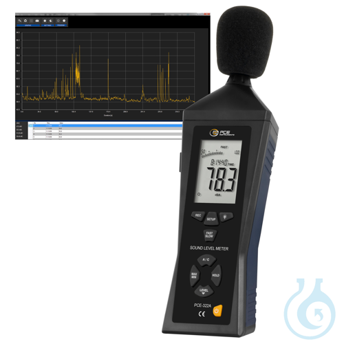 Image of Sound Level Meter PCE-322ALEQ - Luminix Health
