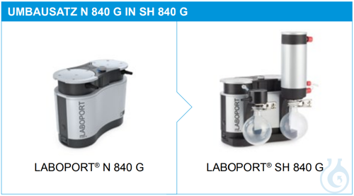 Conversion kit N840G in SH840G - Luminix Health