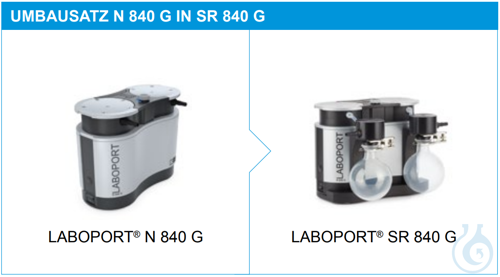 Conversion kit N840G in SR840G - Luminix Health
