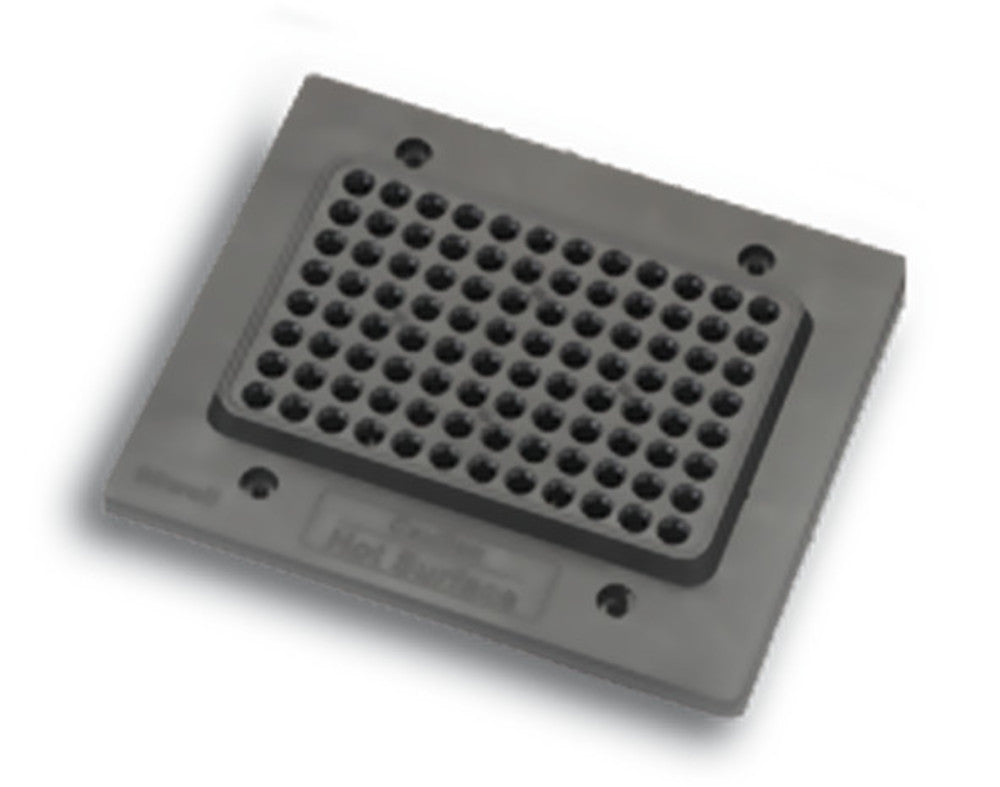 Changing block for 96-well-plate, 1 unit(s) - Luminix Health