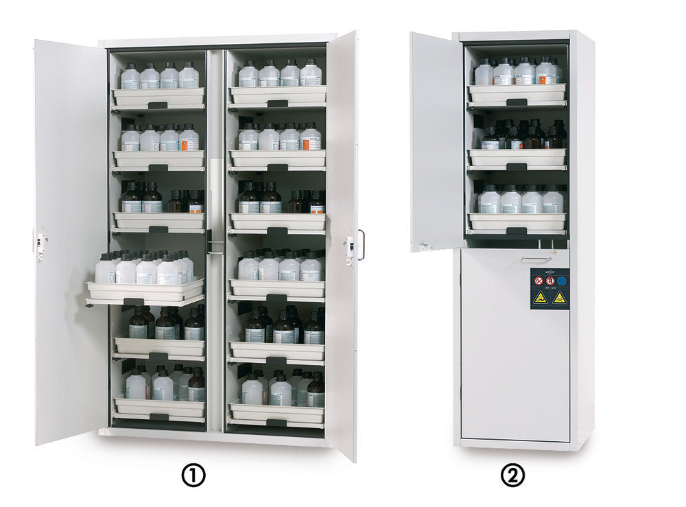 SL-Classic acid and base cabinets B600, 1 panel door, doorstop right, light grey - Luminix Health