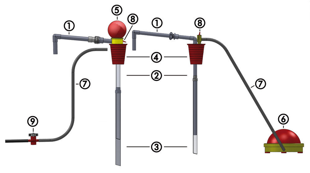 Spare parts for OTAL®-dispensing pumps, Pipe set Ø 12 mm, 1 unit(s) - Luminix Health