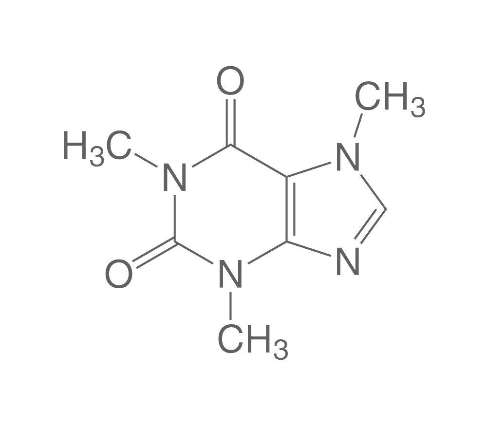 Caffeine, ROTICHROM® HPLC, 20 mg, glass - Luminix Health