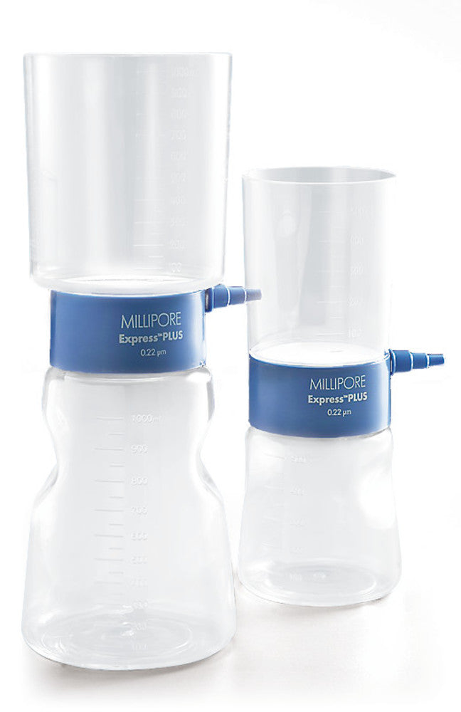 MILLIPORE Stericup® Vakuum-Filtr.system, PVDF-membrane, sterile, 0.45 µm, 250 ml - Luminix Health