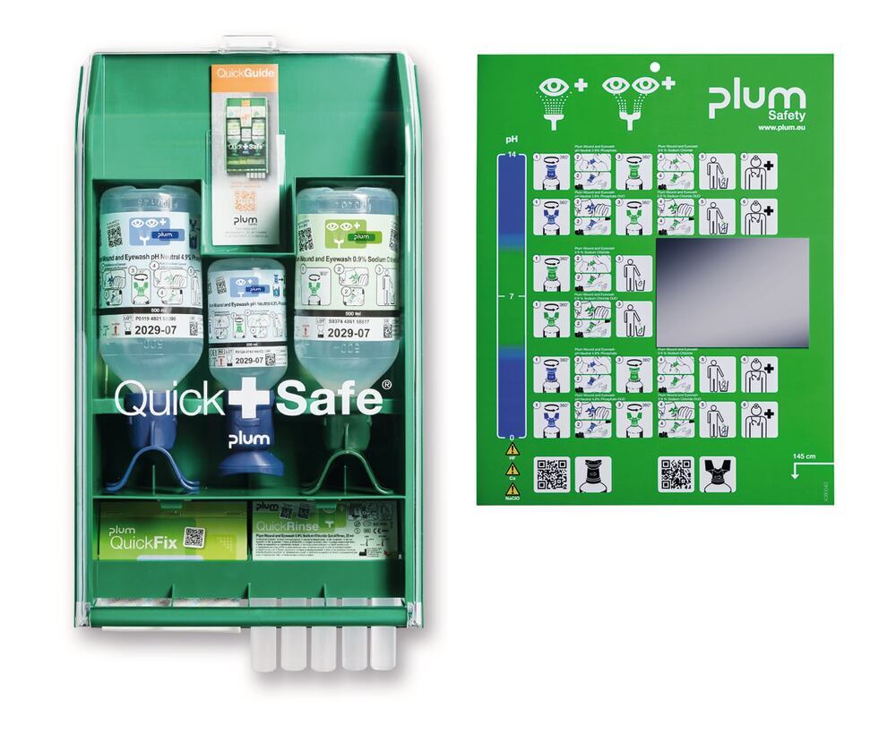 QuickSafe Box Chemical Industry