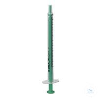 Disposable syringes, sterile, 2-pieces, free from latex and silicone oil,