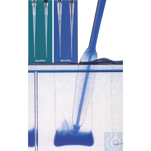 neoChoice Mikrokapillar-Pipettenspitzen MicroFlex 0,5-200 µl, steril, 200 Stck./