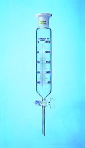 Separatory funnel 250ml ST29/32