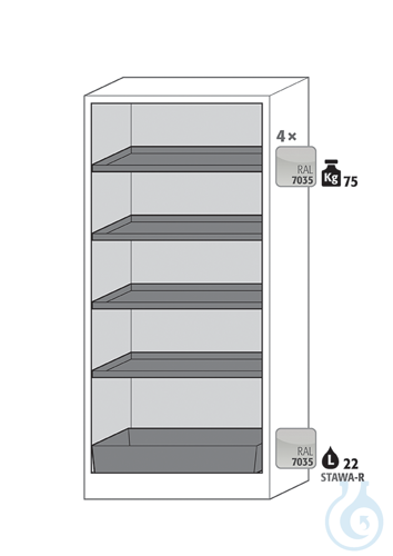 Equipment packages Q90