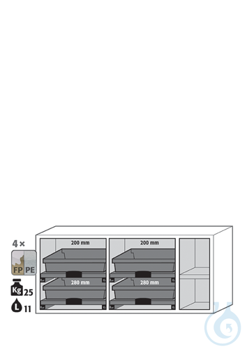 Equipment packages SL