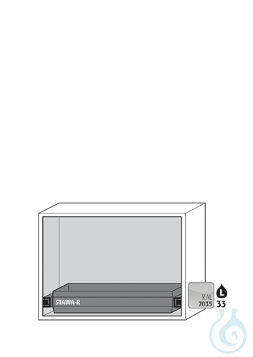 Equipment packages UB90