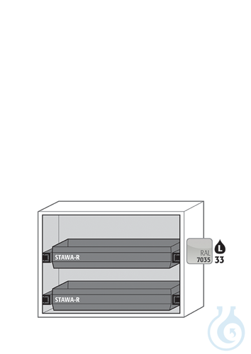 Equipment packages UB90