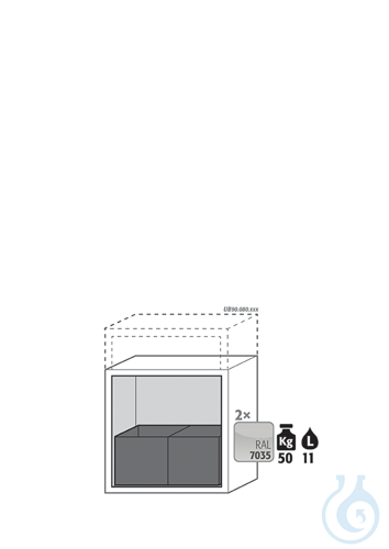 Equipment packages UB90