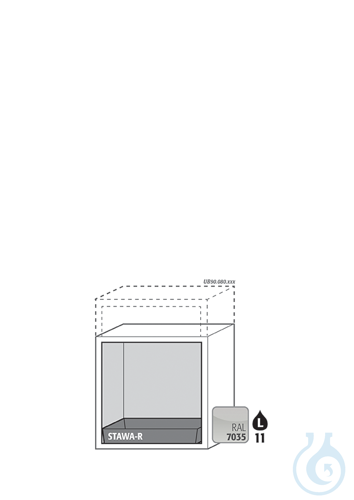 Equipment packages UB90